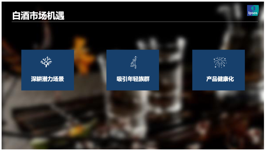 益普索Ipsos：2021年白酒消费趋势